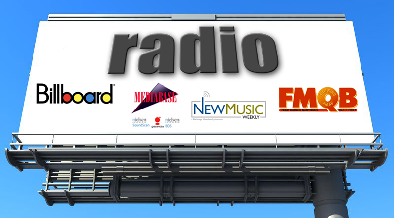 GaGa Web Design Radio Promotions